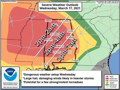 Severe Weather Threat Across State: Important tips on staying safe during storm